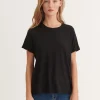 Jolanda Tee