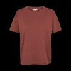 Rikke Tee