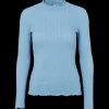 Scala H. Neck