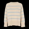 Winie O-neck Stripe